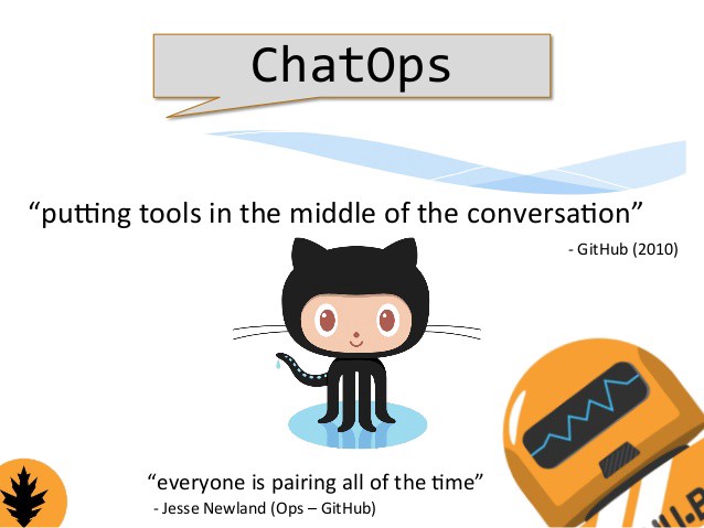 ChatOps-201