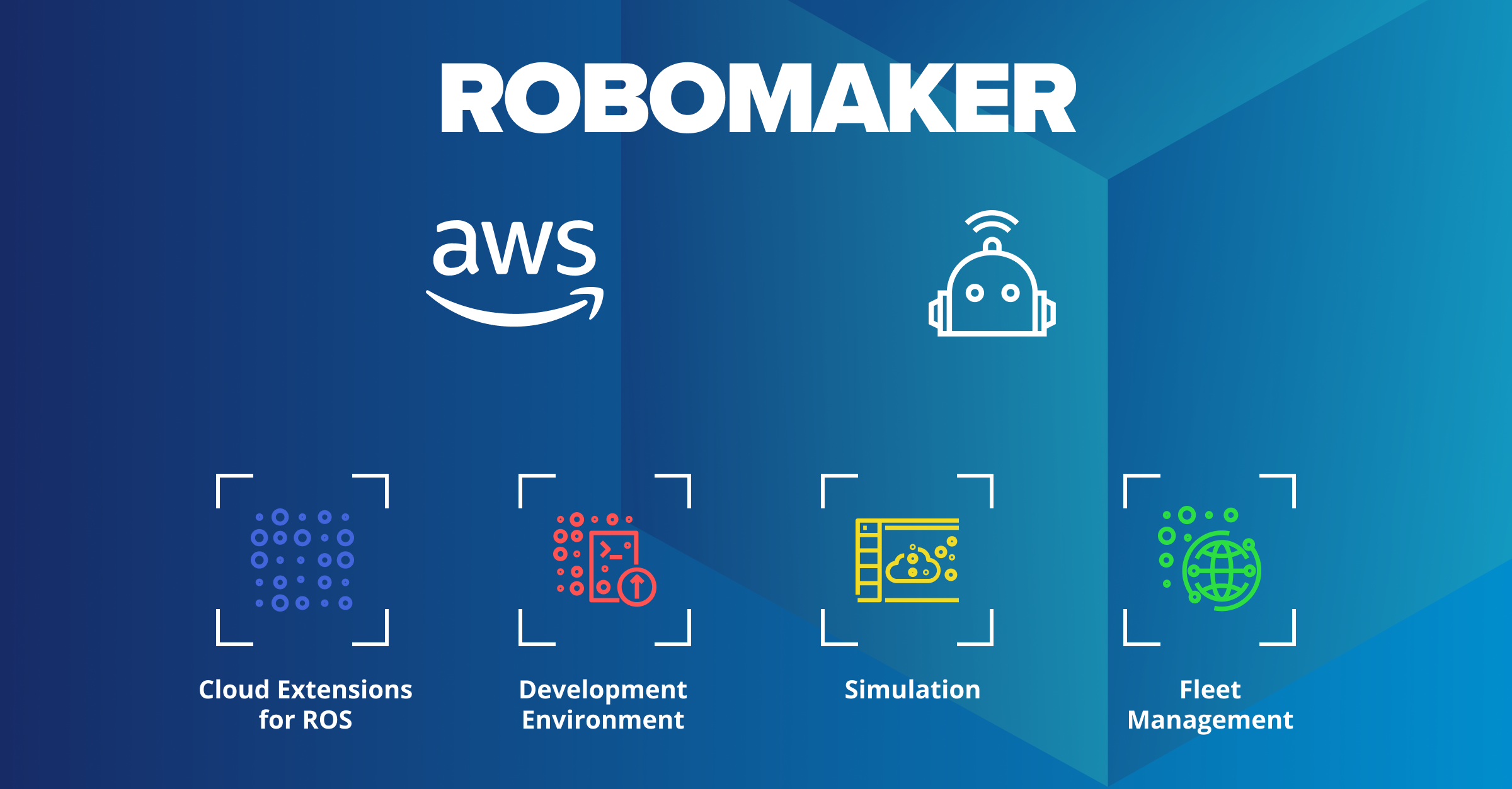 aws-robomaker-simulation-environmen