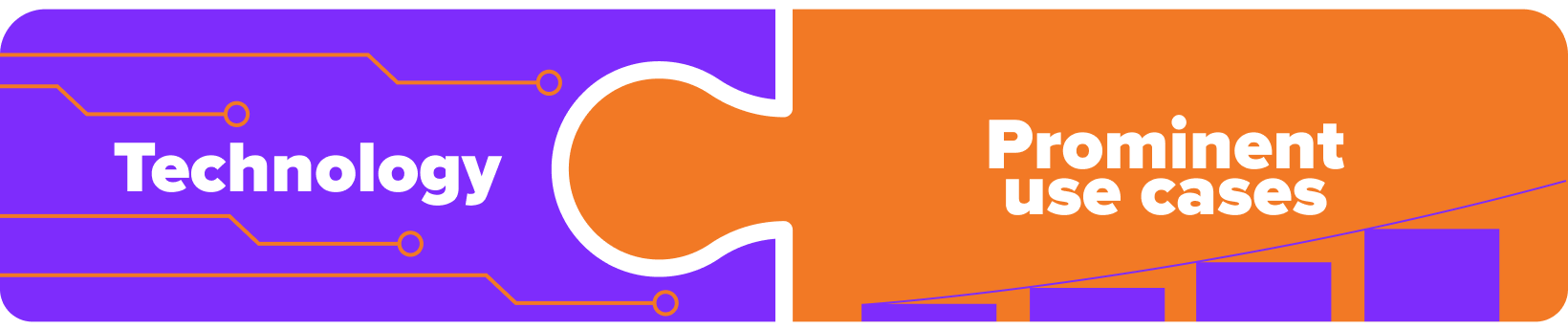 Technology and Prominent use cases