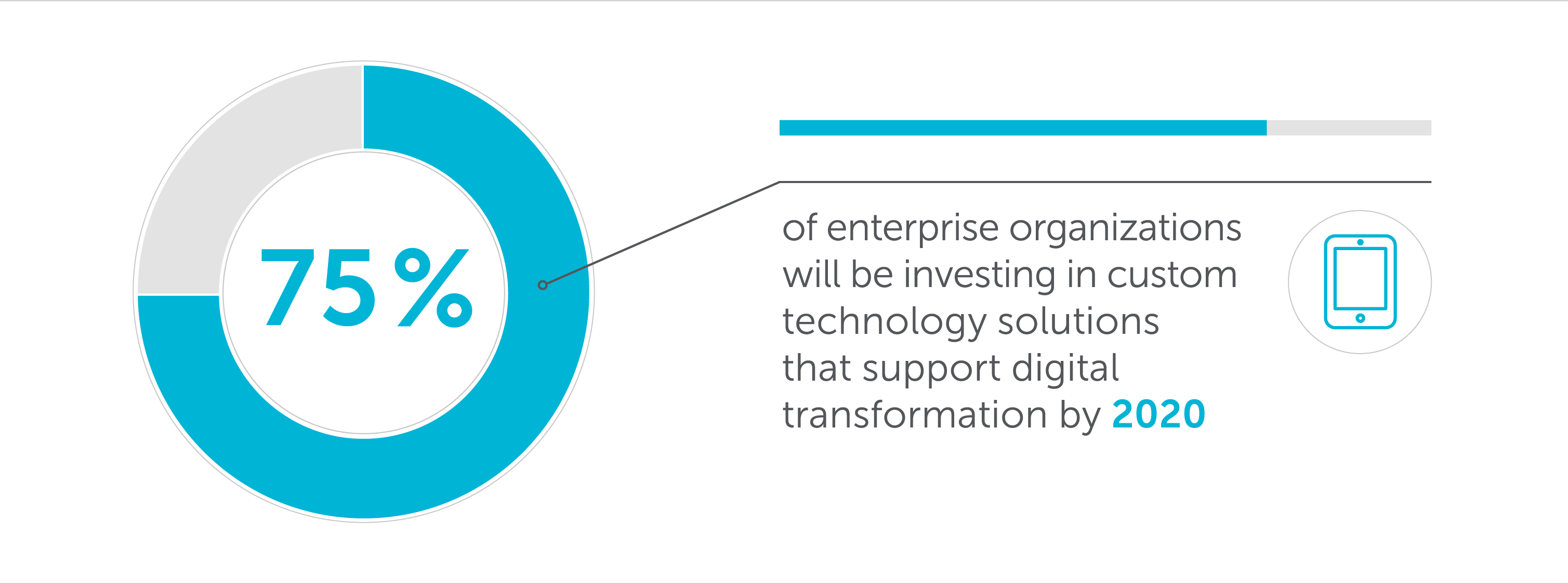 digital-transformation-enterprise