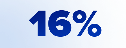 16%