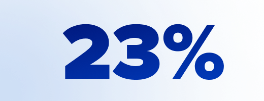 23%