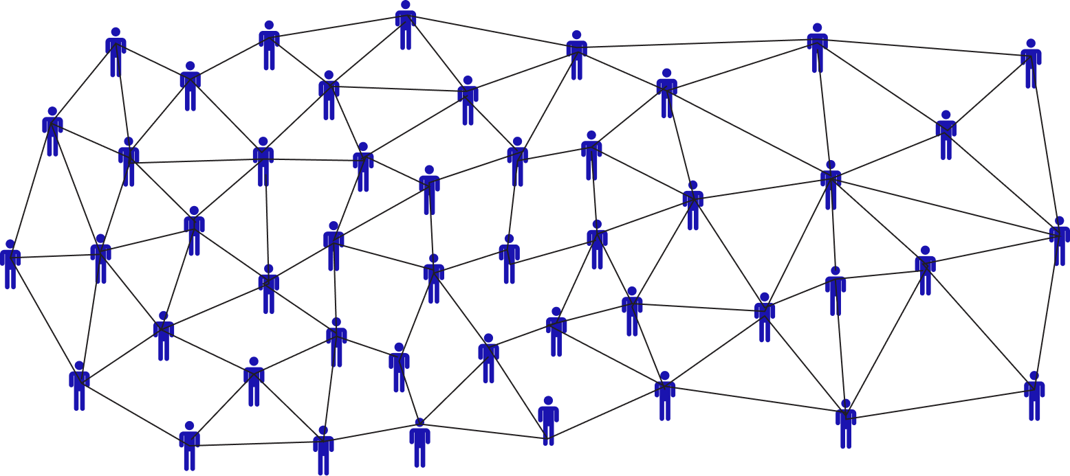 Graph 1