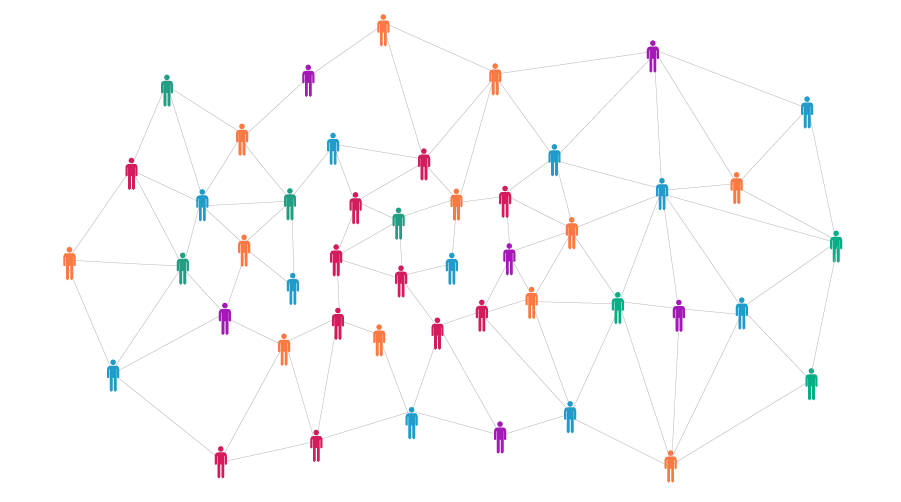 dlt-scalability