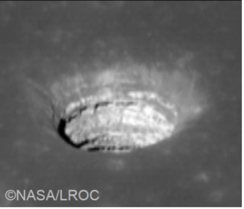 Lunar Pits and Lava Tubes