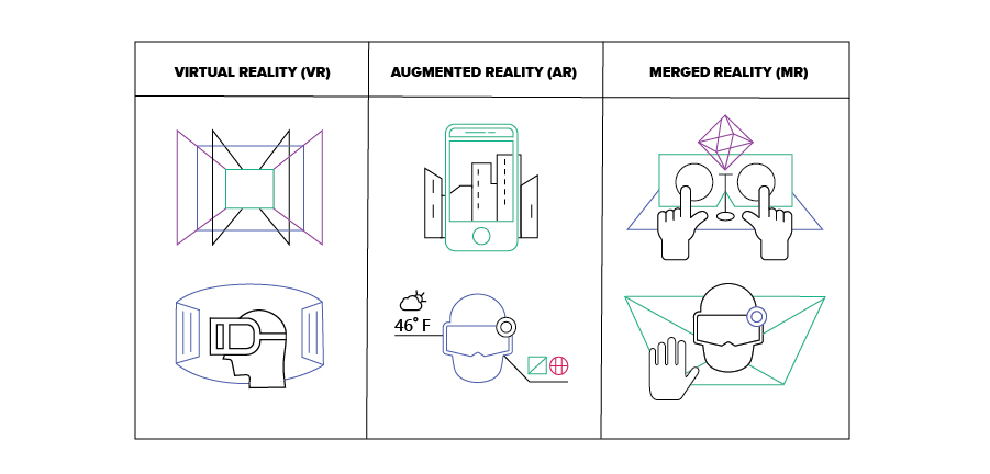 future-of-intelligent-personalization