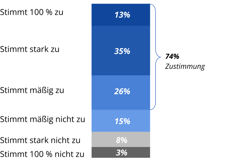 Graphic 1