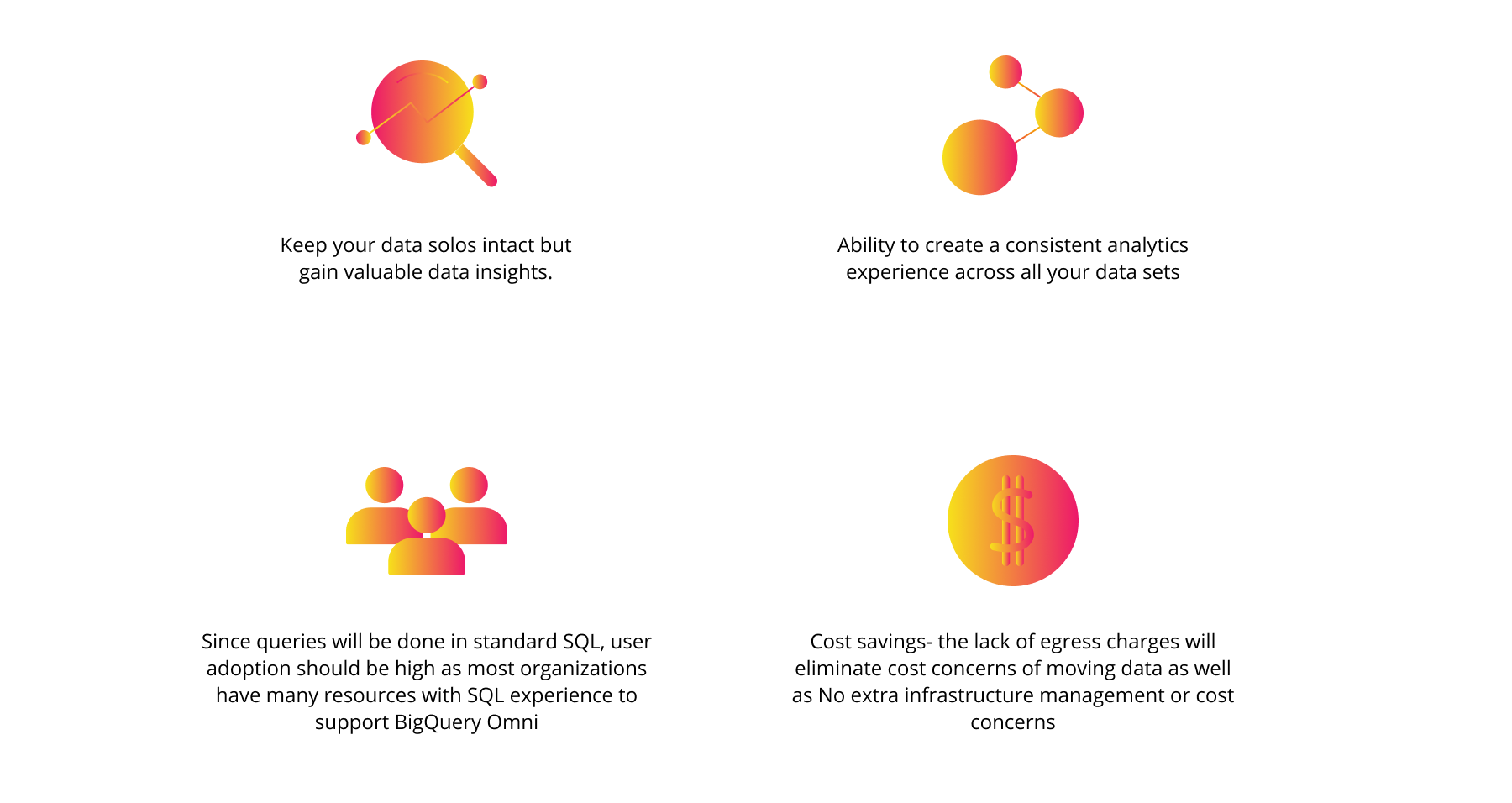 google-cloud-bigquery-omni