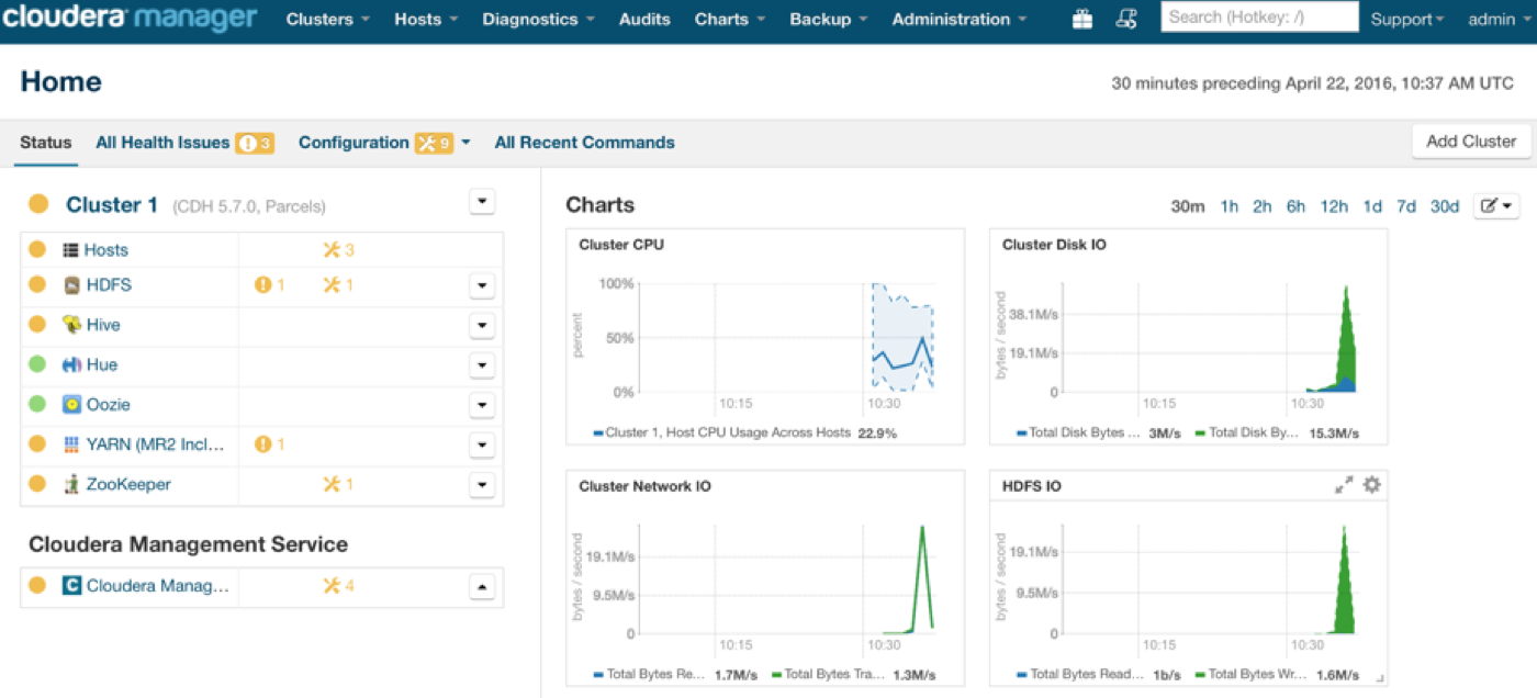 hadoop-cloudera-12