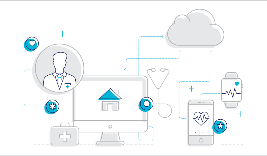 healthcare-outcomes-ml