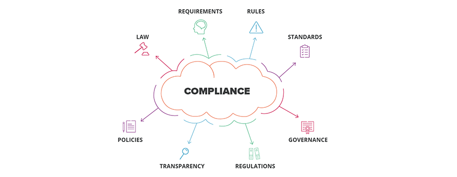 keeping-compliant-data-governance