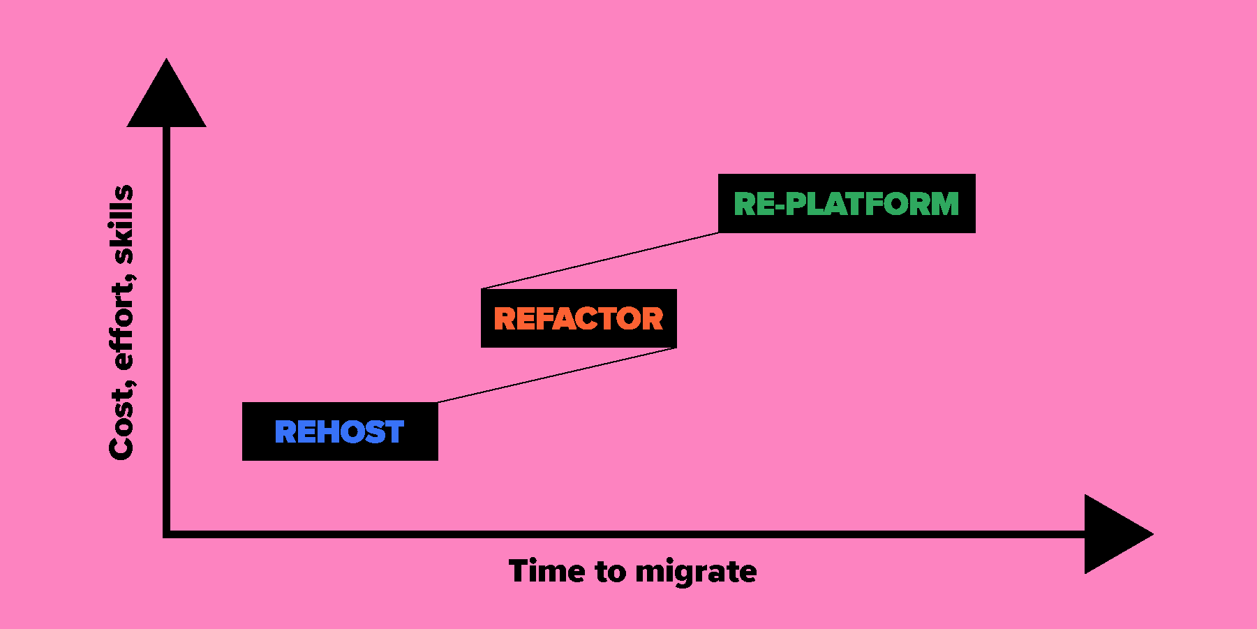 kubernetes-banks-3