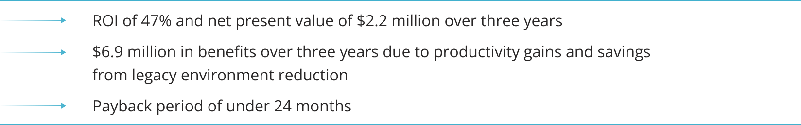 Findings adjusted for risks