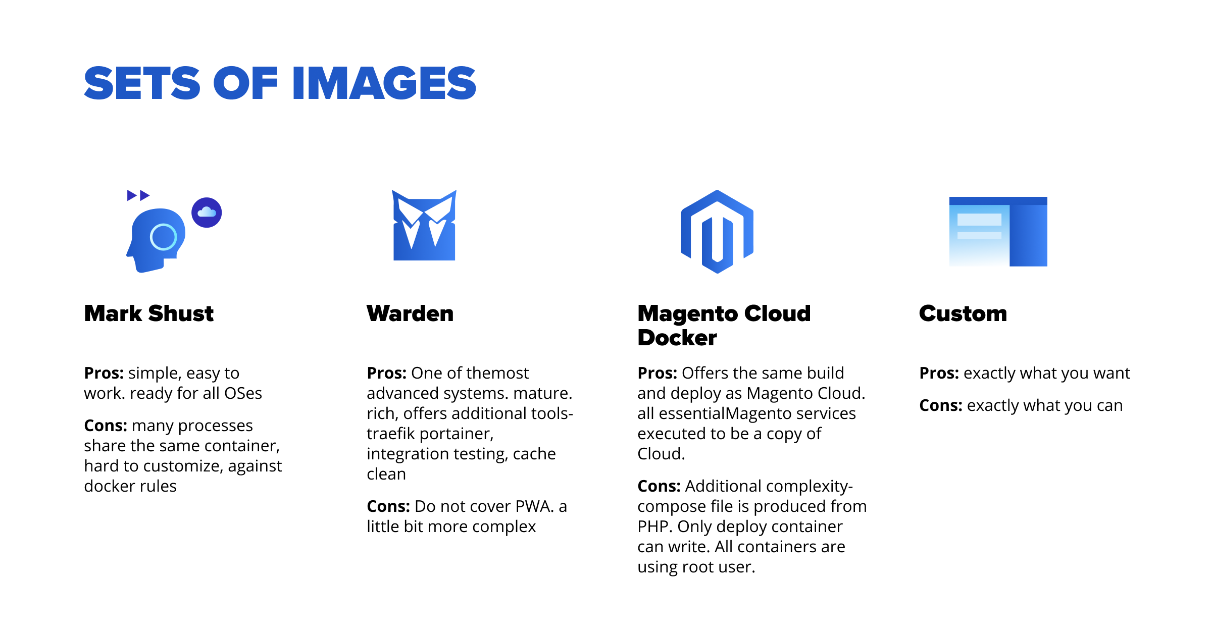 sets-of-images-in-docker