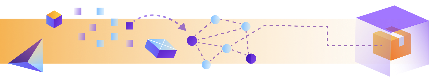 Omnichannel Commerce Transformation