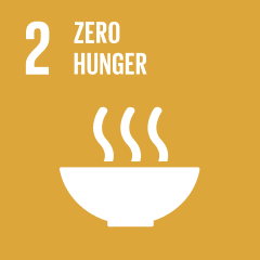 SDG 2 Kein Hu