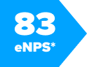 eNPS image