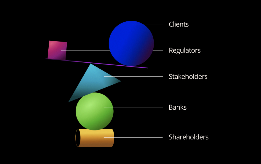 regulatory-readiness