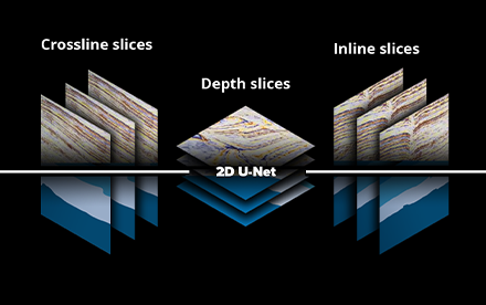 energy-automating-seismic-data-interpretation