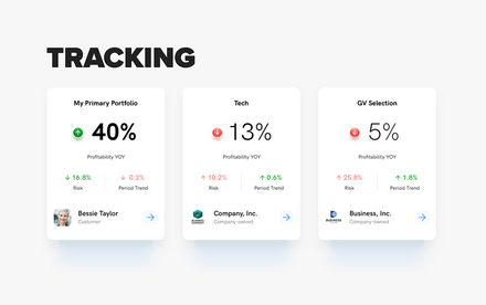 finance-demo-shock-testing