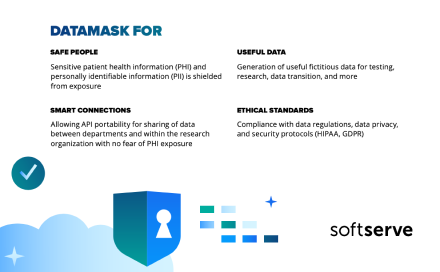 gcp-datamask