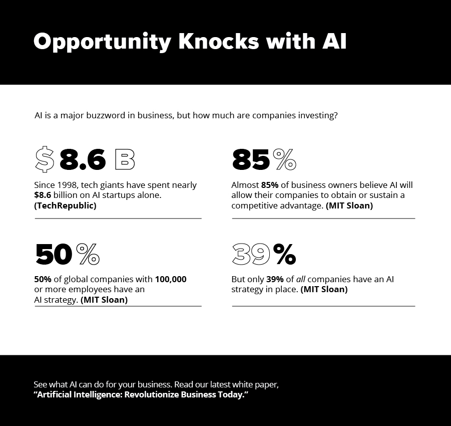 artificial-intelligence-infographics