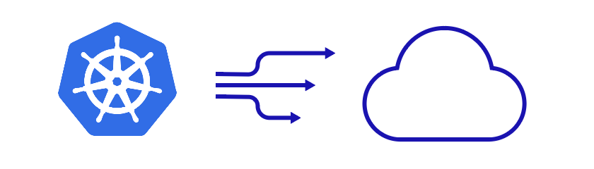 Kubernetes-Native Design
