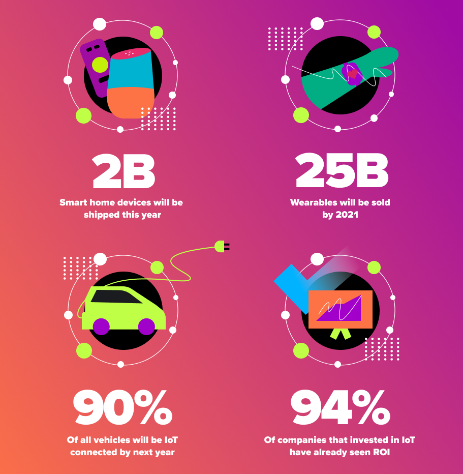 connected-media-audiences