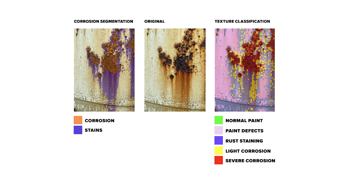corrosion-severity-levels-illustration