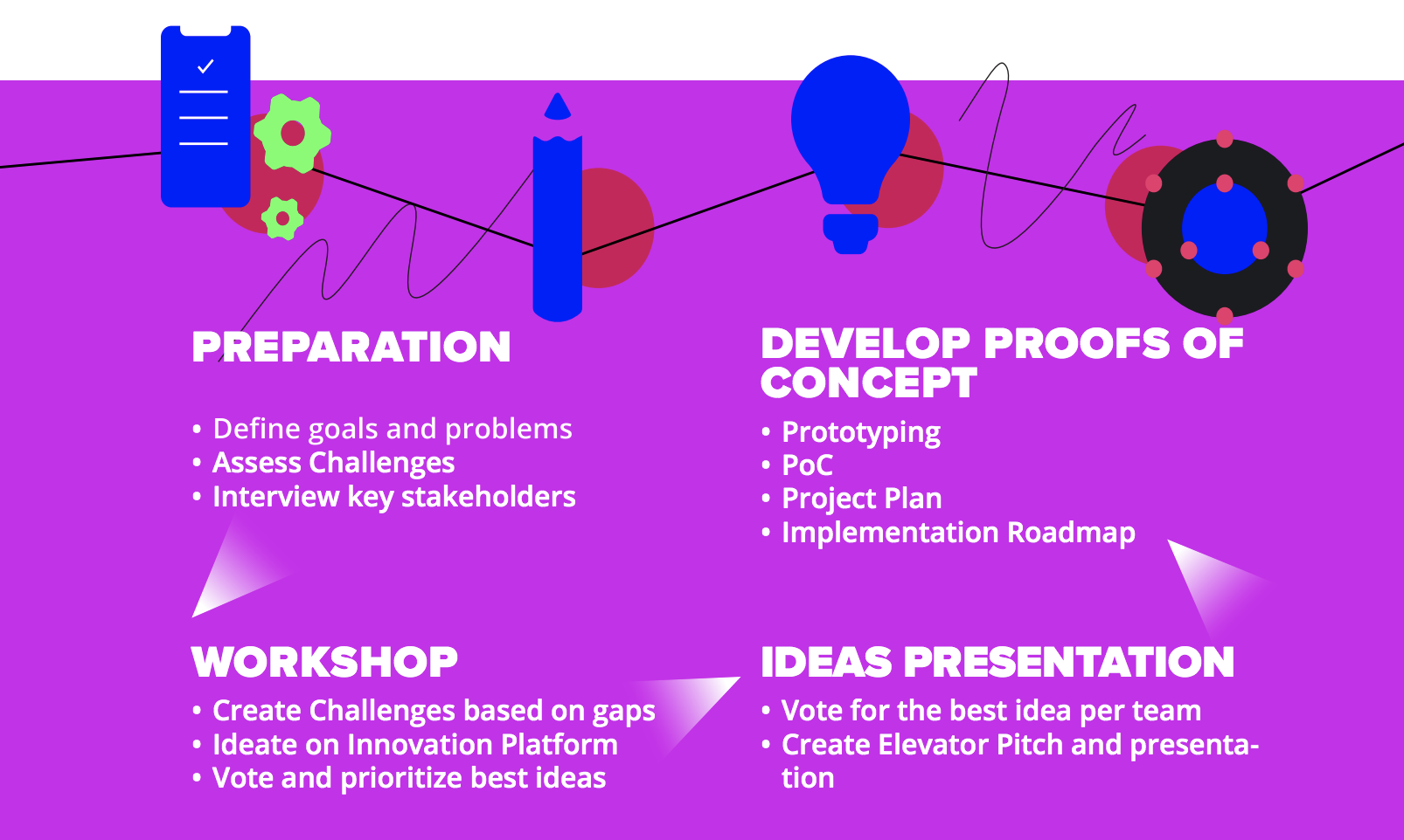 crowdsourcing-talent-graph-2