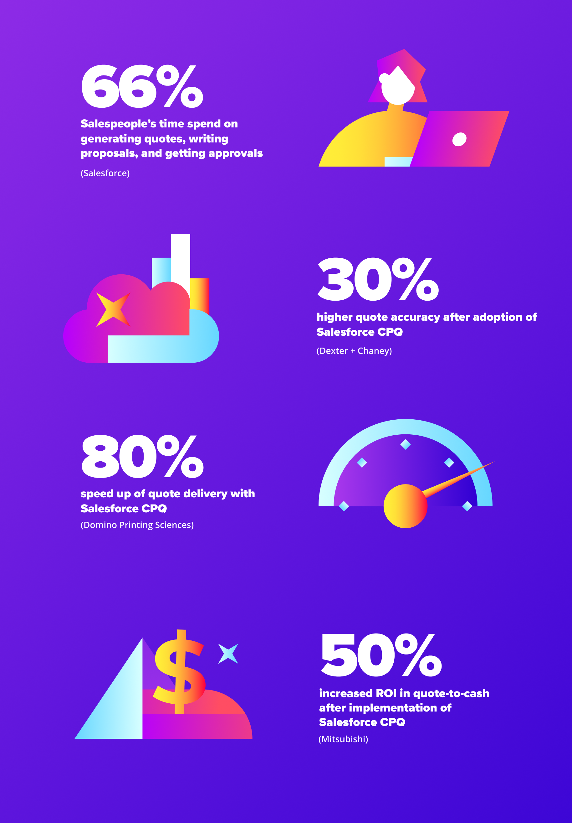 driving-complex-sales-infographic