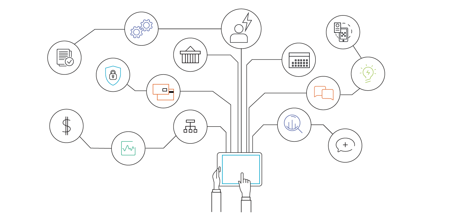 financial-services-trends-2019