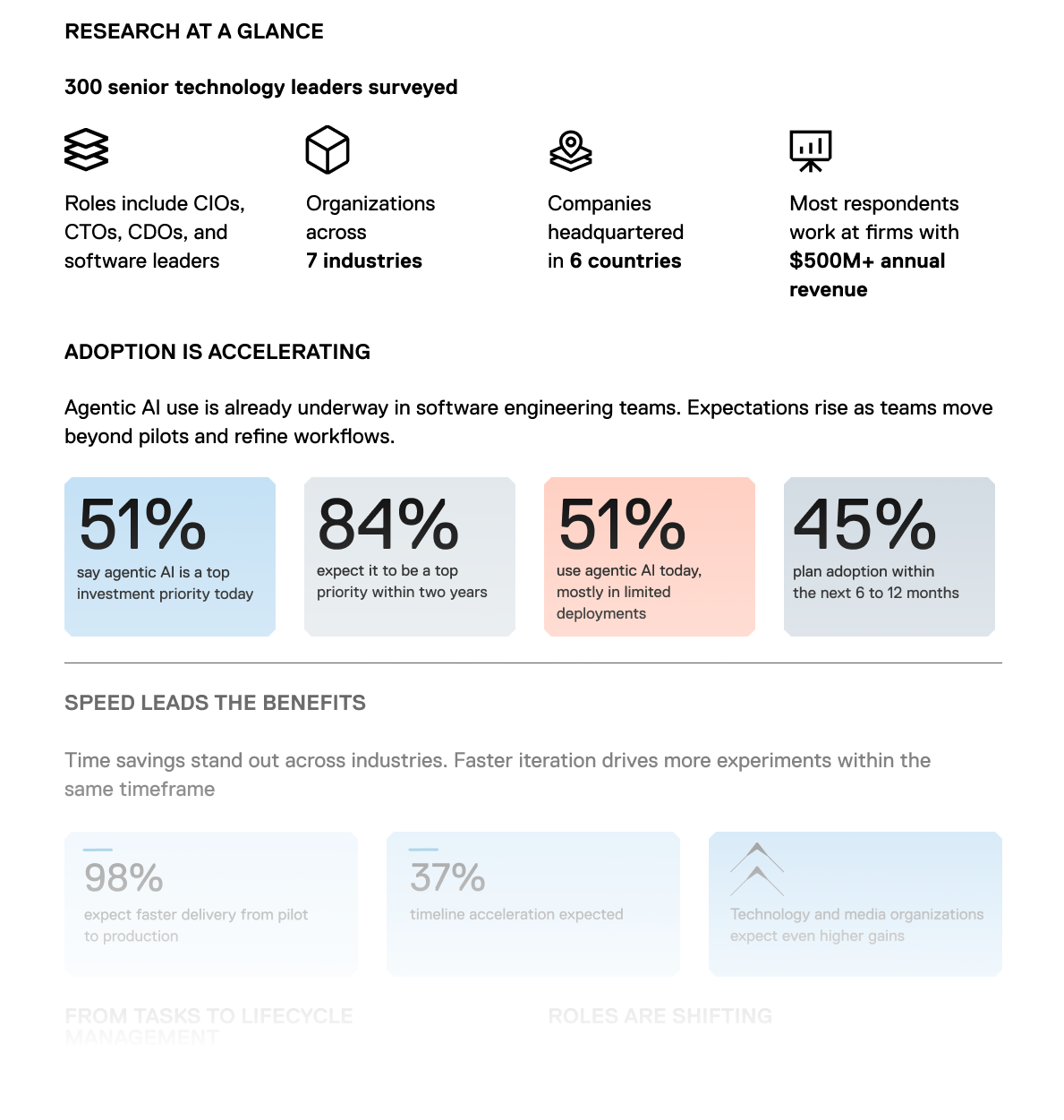 Healthcare 2026: The Future is Now short info