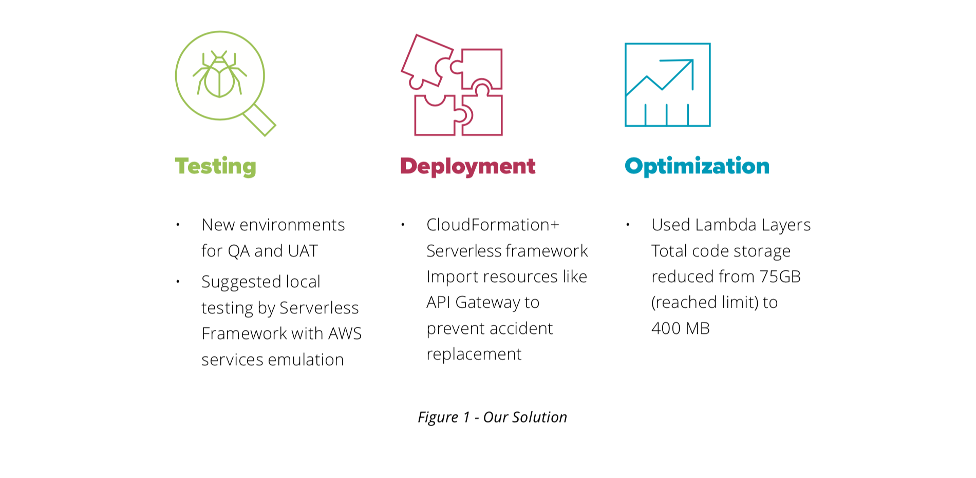 nufin-data-1