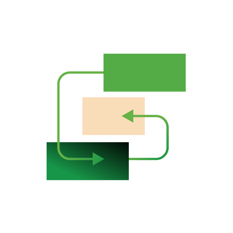 Blocks