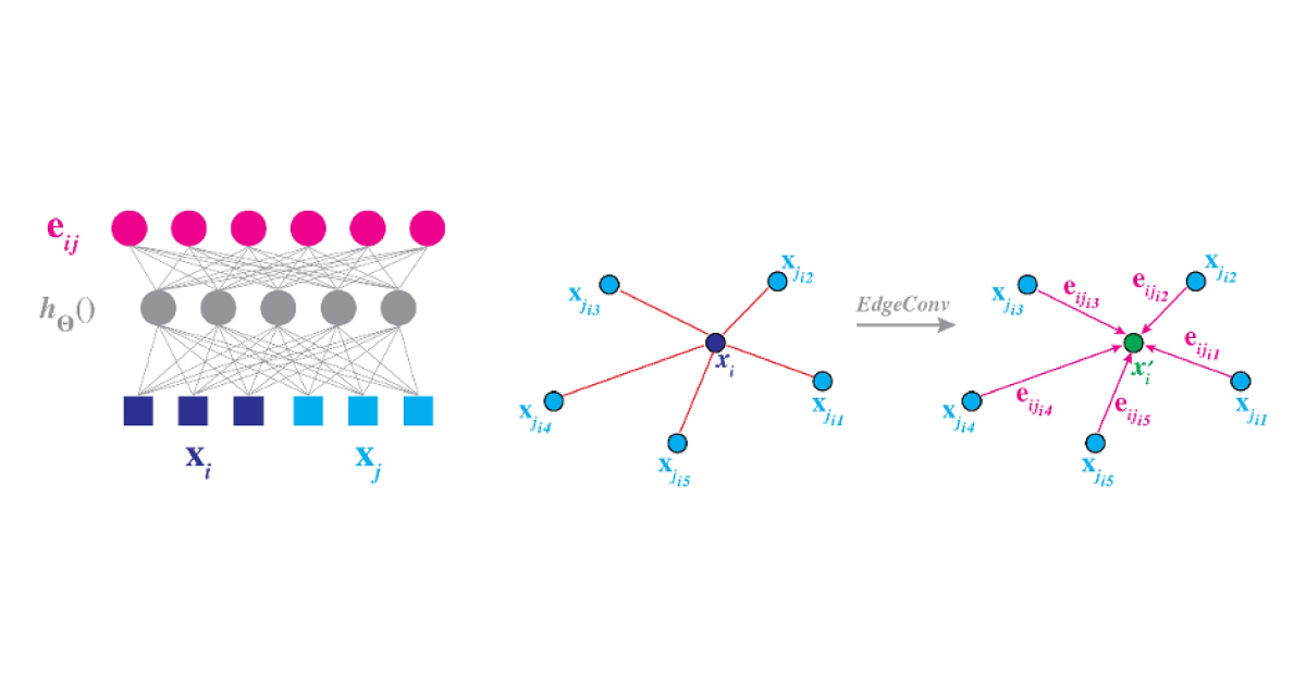 point-cloud-for-deep-learning-5