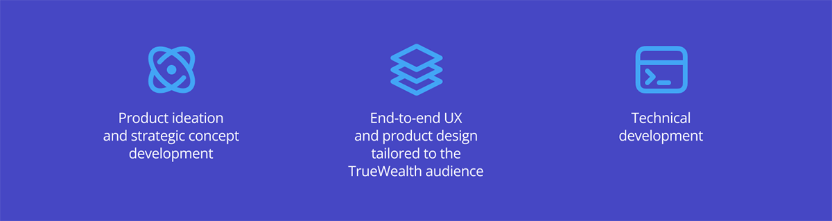 SoftServe supported the full product lifecycle