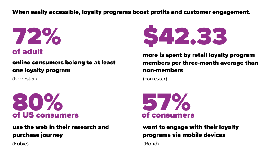 retail-omnichannel