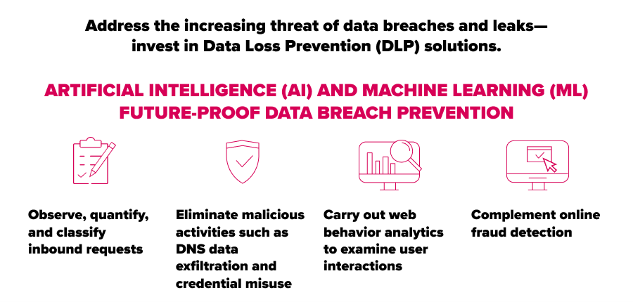 robust-ai-ml-cybersecurity