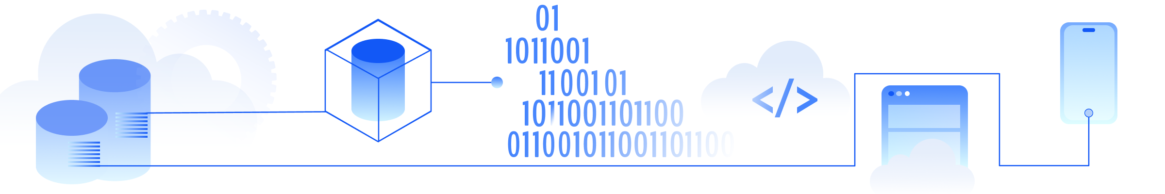 Google Cloud Migration