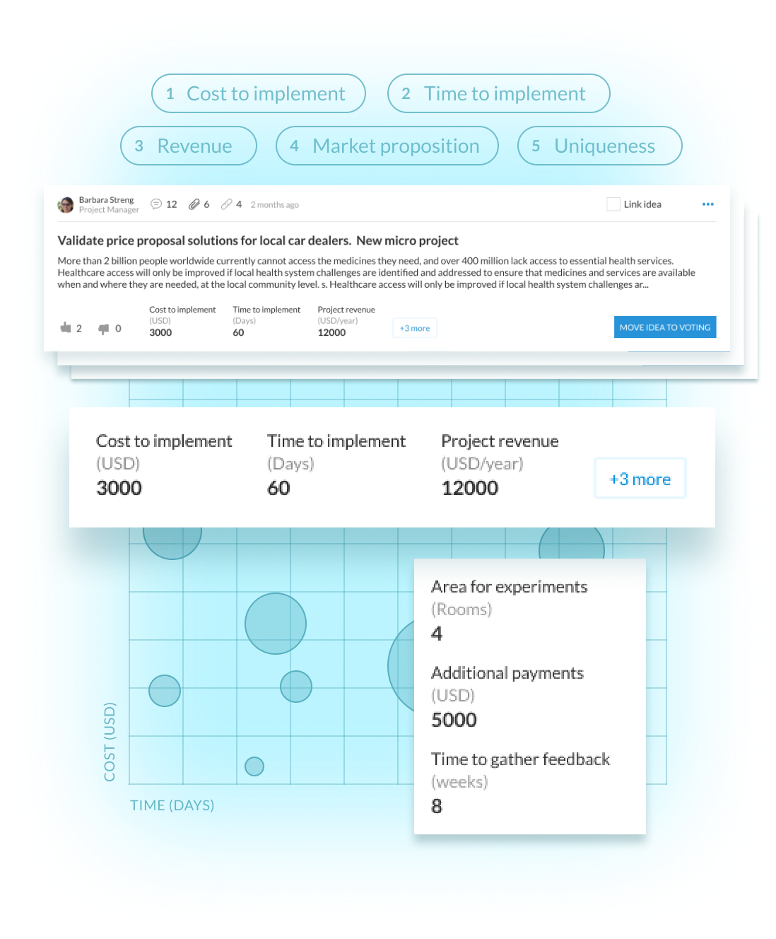 idea-metrics