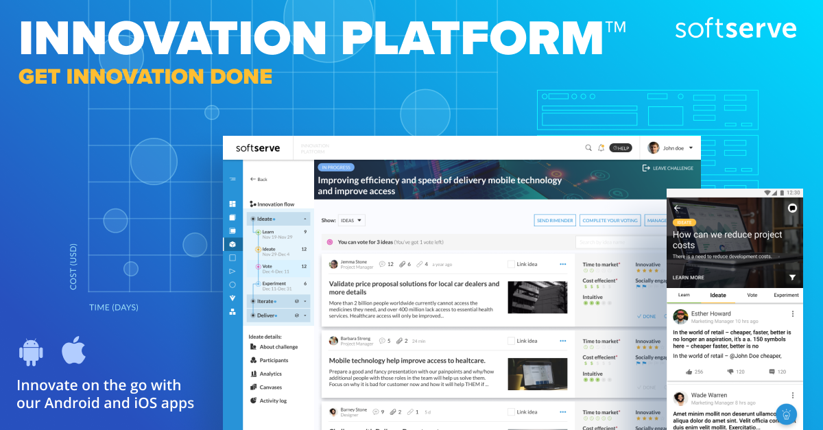 SoftServe Innovation Platform™